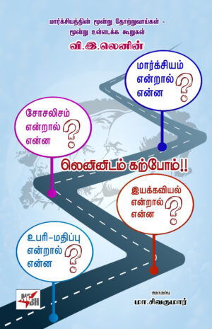 லெனினிடம் கற்போம்!!